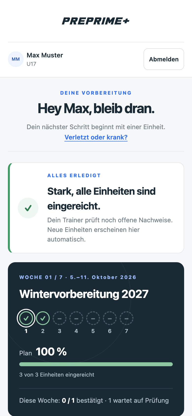 Spieleransicht: Wochenkarte mit Fortschritt und dem Hinweis, dass alle Einheiten eingereicht sind